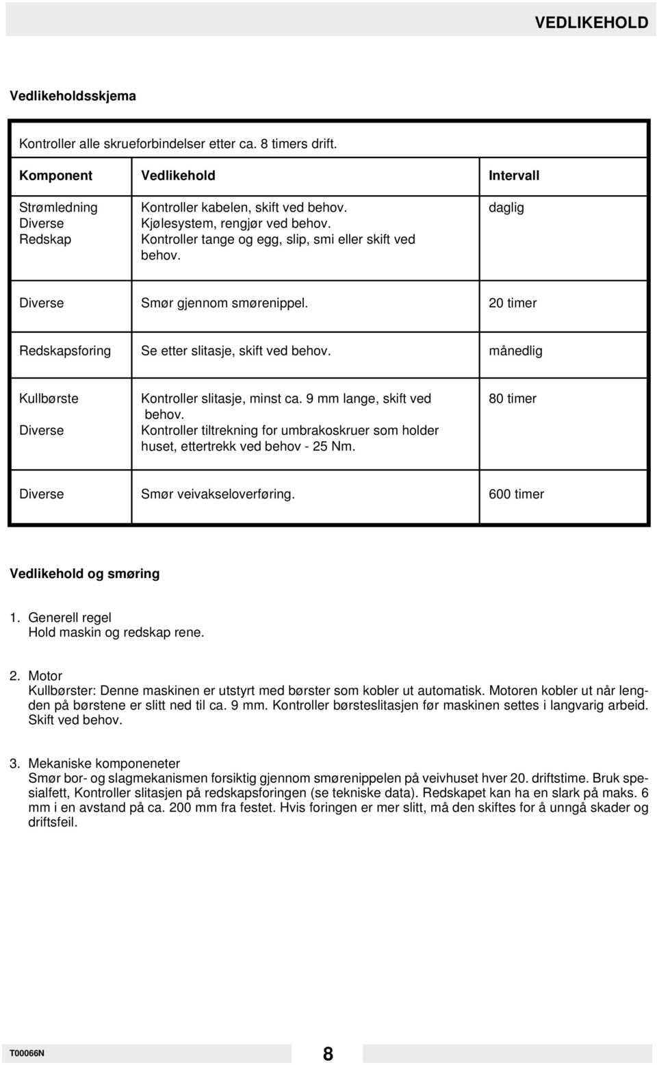 20 timer Redskapsforing Se etter slitasje, skift ved behov. månedlig Kullbørste Kontroller slitasje, minst ca. 9 mm lange, skift ved 80 timer behov.