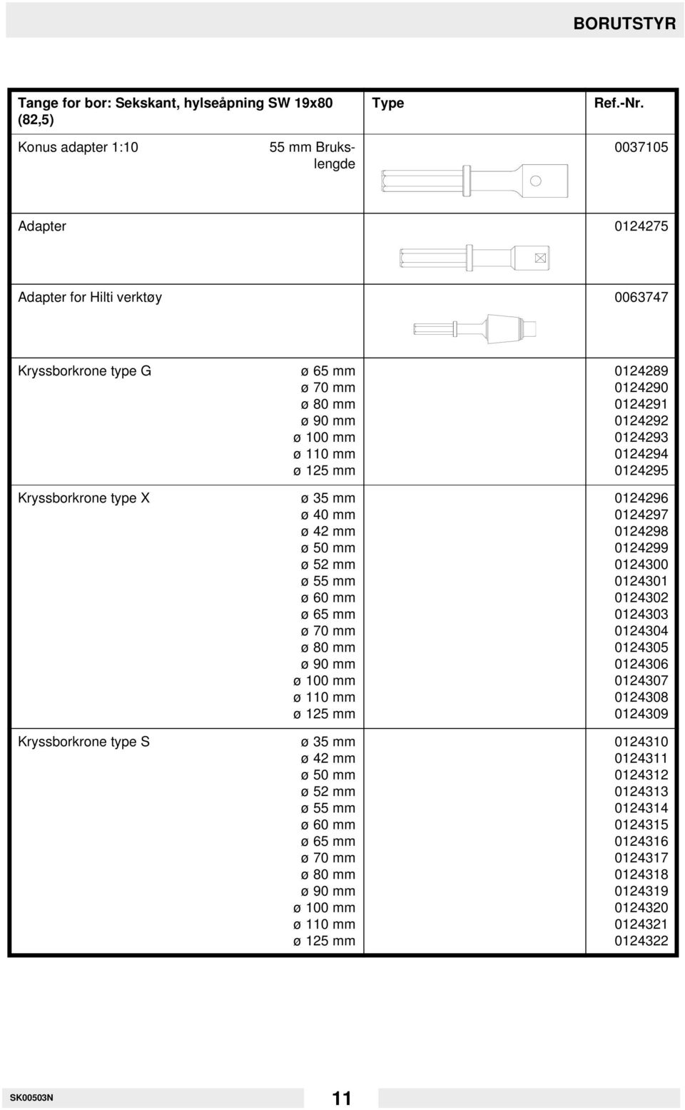 ø 110 mm ø 125 mm ø 35 mm ø 40 mm ø 42 mm ø 50 mm ø 52 mm ø 55 mm ø 60 mm ø 65 mm ø 70 mm ø 80 mm ø 90 mm ø 100 mm ø 110 mm ø 125 mm ø 35 mm ø 42 mm ø 50 mm ø 52 mm ø 55 mm ø 60 mm ø 65 mm ø 70 mm ø