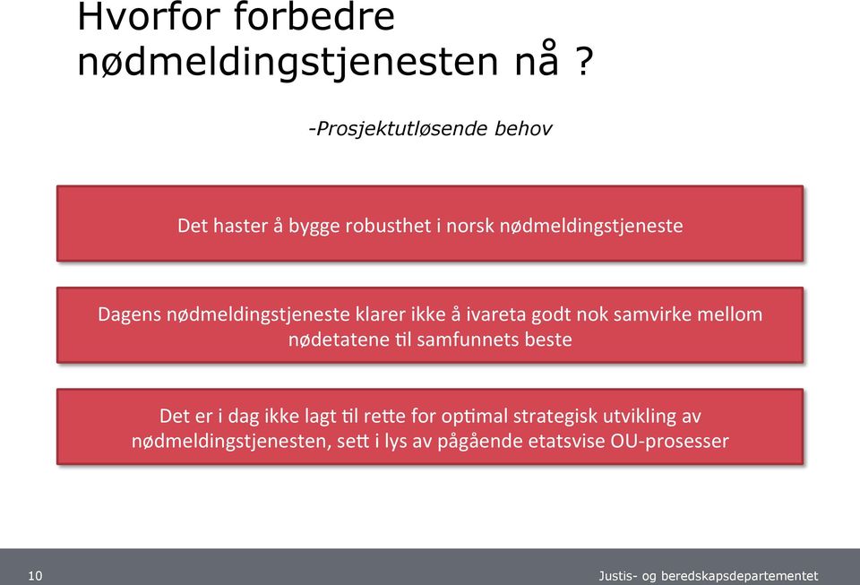 nødmeldingstjeneste klarer ikke å ivareta godt nok samvirke mellom nødetatene Ql samfunnets