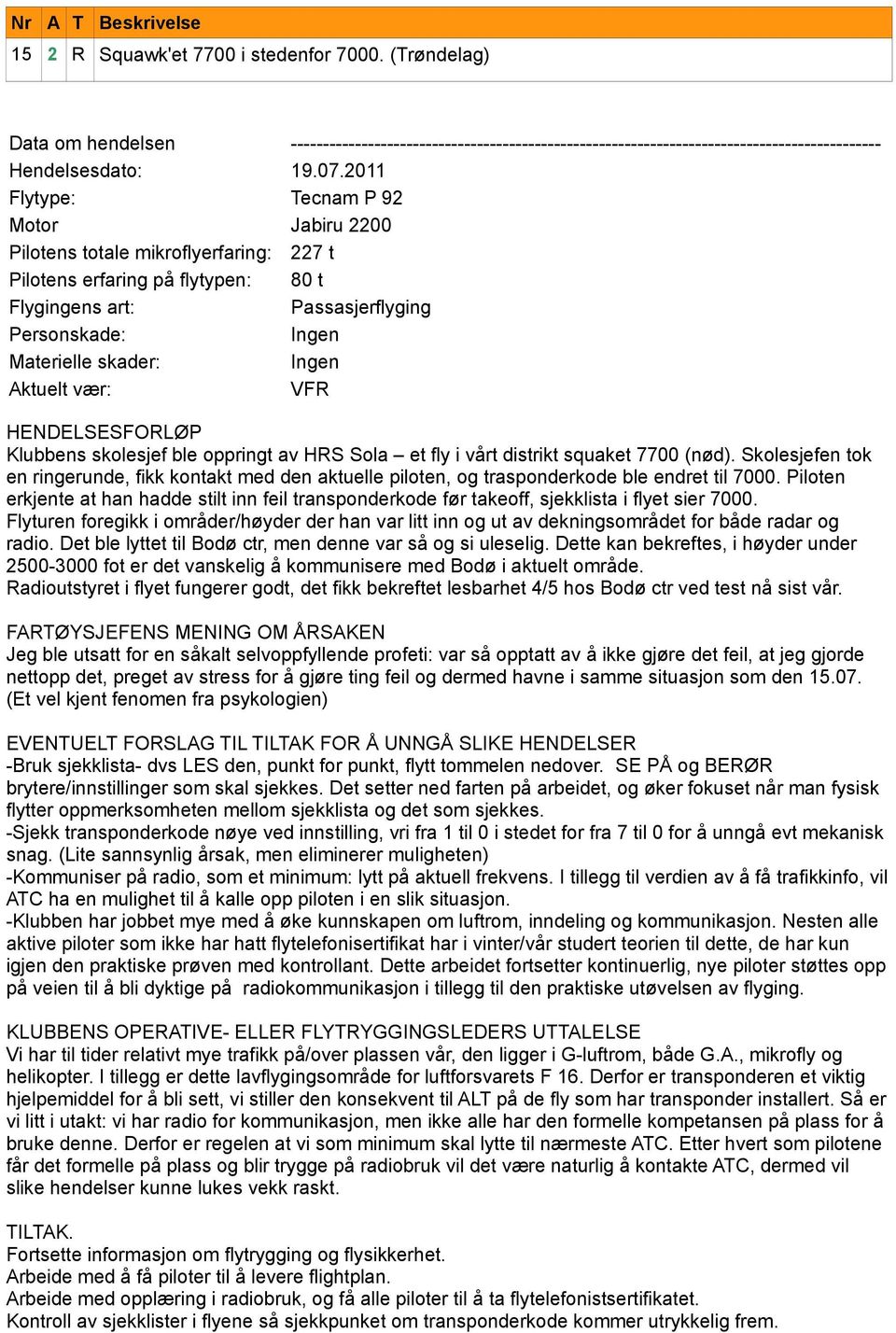 squaket 7700 (nød). Skolesjefen tok en ringerunde, fikk kontakt med den aktuelle piloten, og trasponderkode ble endret til 7000.