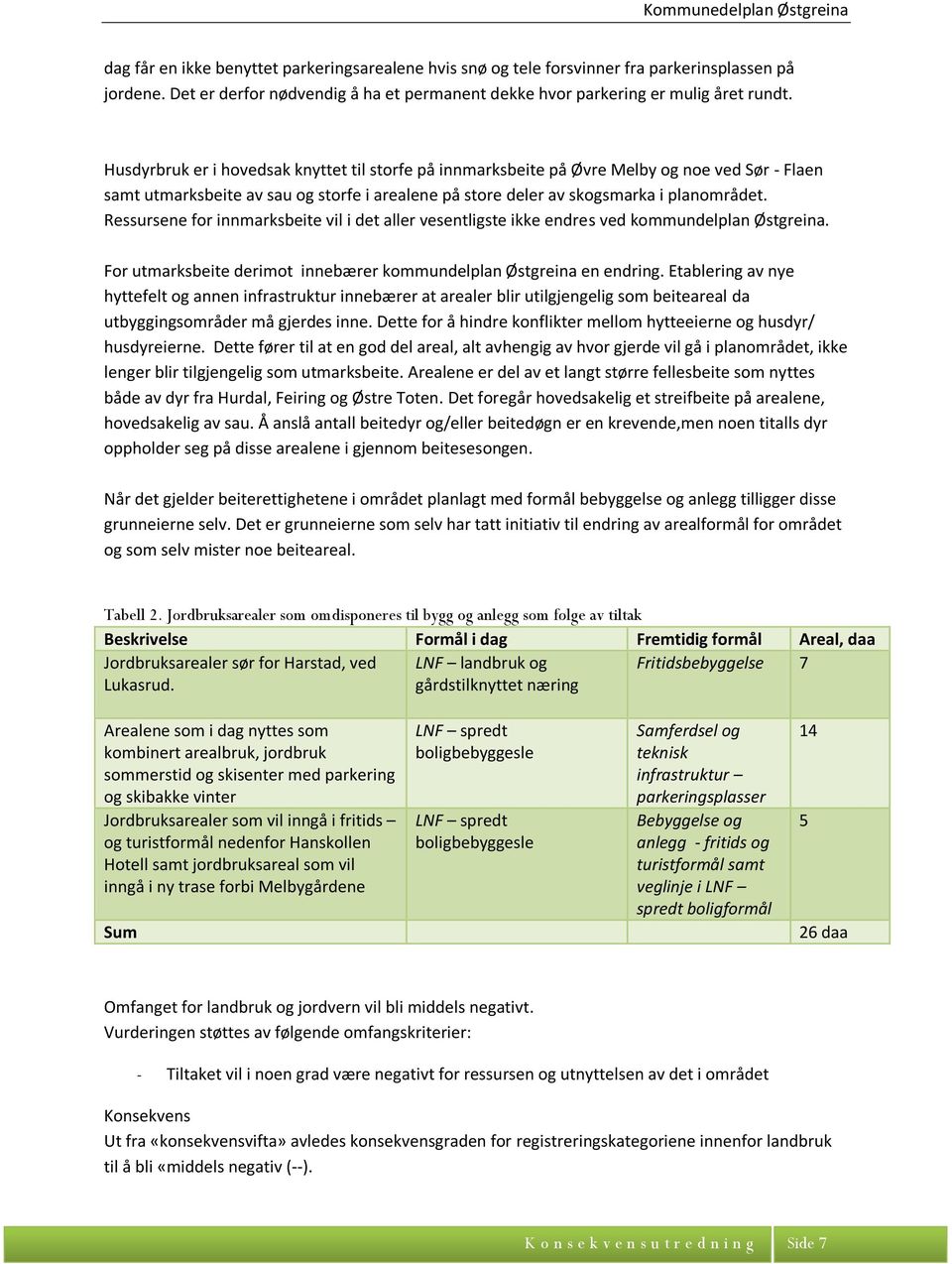 Ressursene for innmarksbeite vil i det aller vesentligste ikke endres ved kommundelplan Østgreina. For utmarksbeite derimot innebærer kommundelplan Østgreina en endring.