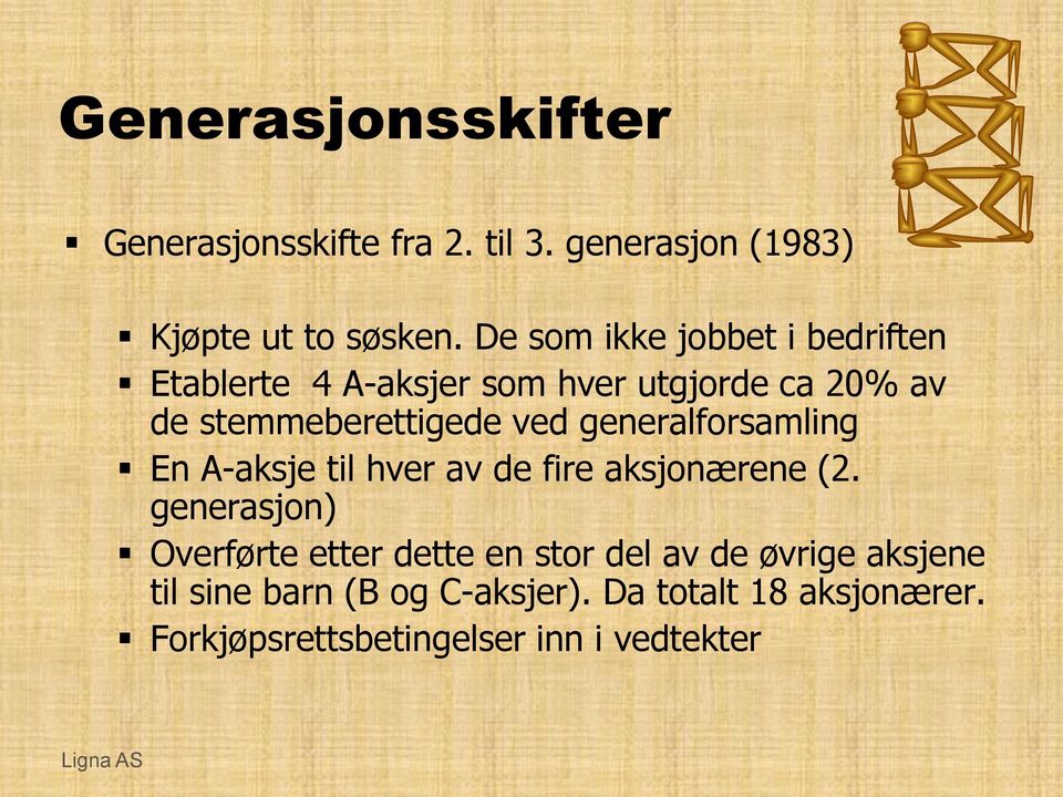 generalforsamling En A-aksje til hver av de fire aksjonærene (2.