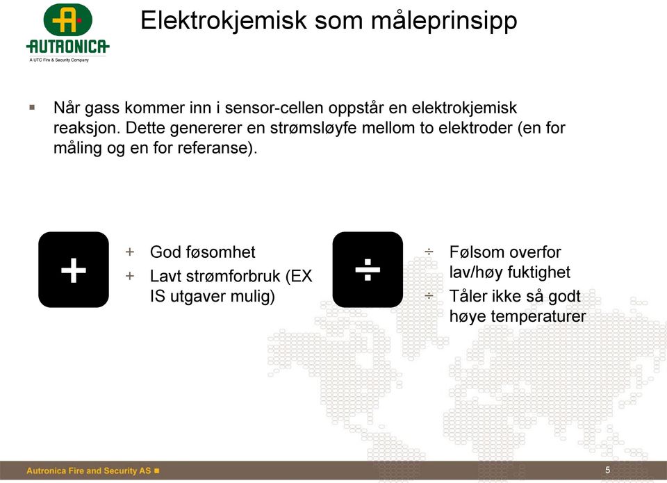 Dette genererer en strømsløyfe mellom to elektroder (en for måling og en for