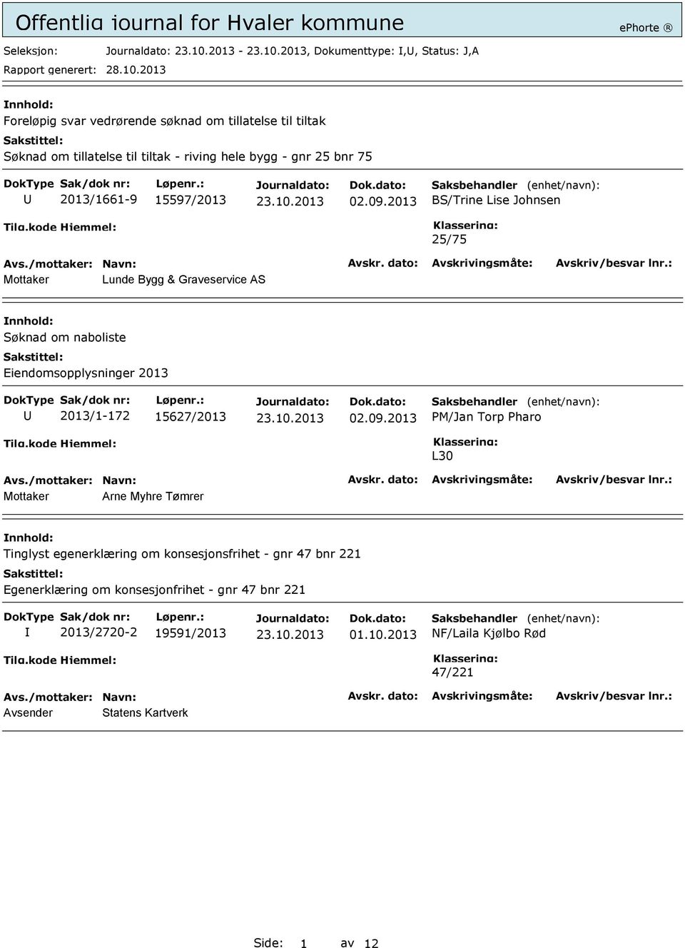 2013 BS/Trine Lise Johnsen 25/75 Mottaker Lunde Bygg & Graveservice AS Søknad om naboliste Eiendomsopplysninger 2013 U 2013/1-172