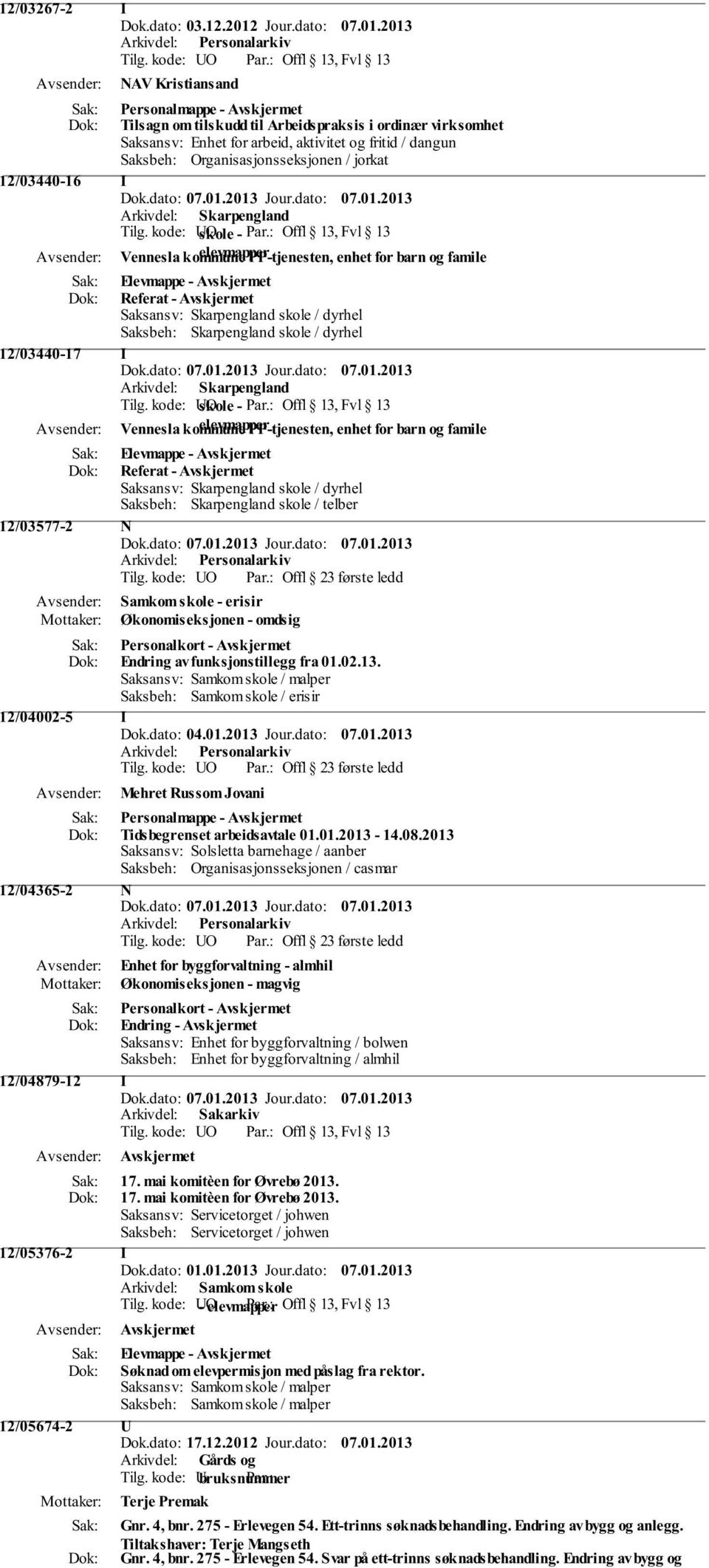 2013 NAV Kristiansand Personalmappe - Tilsagn om tilskudd til Arbeidspraksis i ordinær virksomhet Saksansv: Enhet for arbeid, aktivitet og fritid / dangun Saksbeh: Organisasjonsseksjonen / jorkat