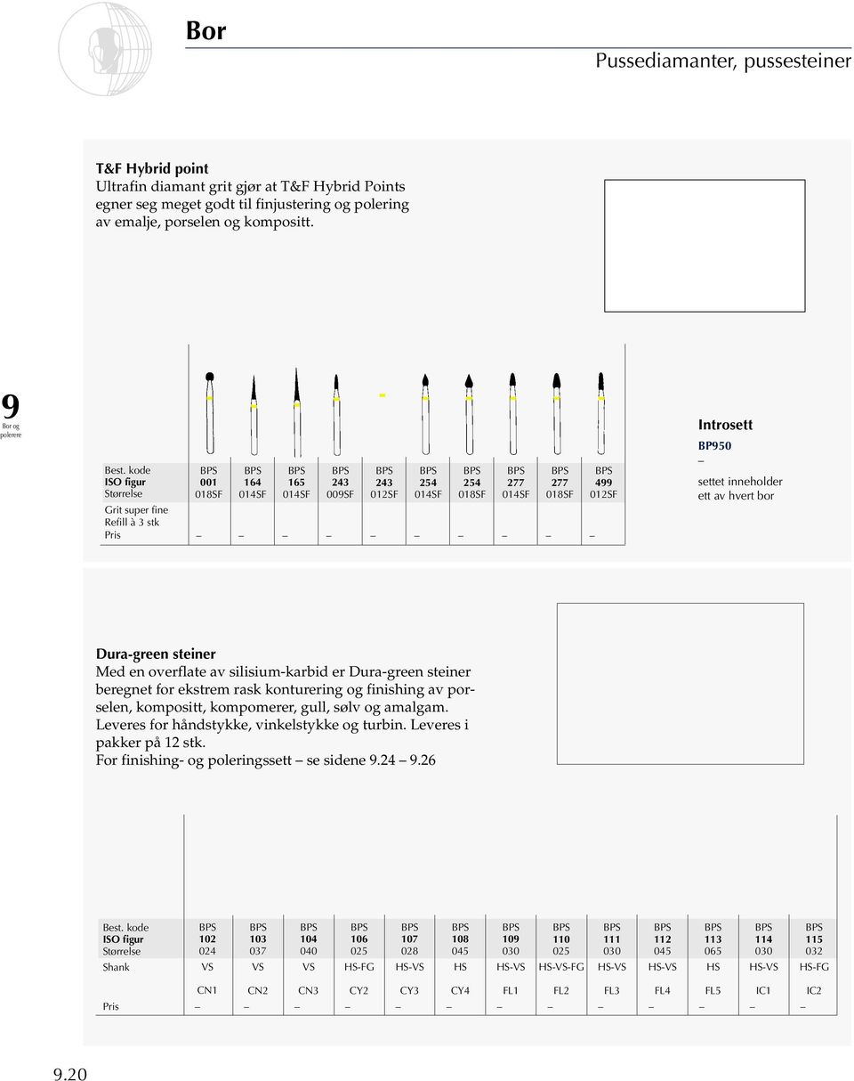 er Dura-green steiner beregnet for ekstrem rask konturering og finishing av porselen, kompositt, kompomerer, gull, sølv og amalgam. Leveres for håndstykke, vinkelstykke og turbin.