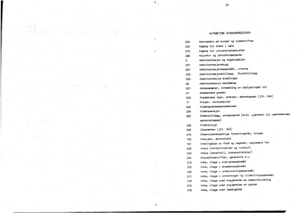 044) 17 Aksjer, verdipapirer 235 Aldersgrensebestemmelser 235 Alderspensjon 222 Alderstillegg, antesiperte (evtl. gjenpart til vedkommendes personalmappe) 236 Alderstrygd 006 Almanakken (jfr.