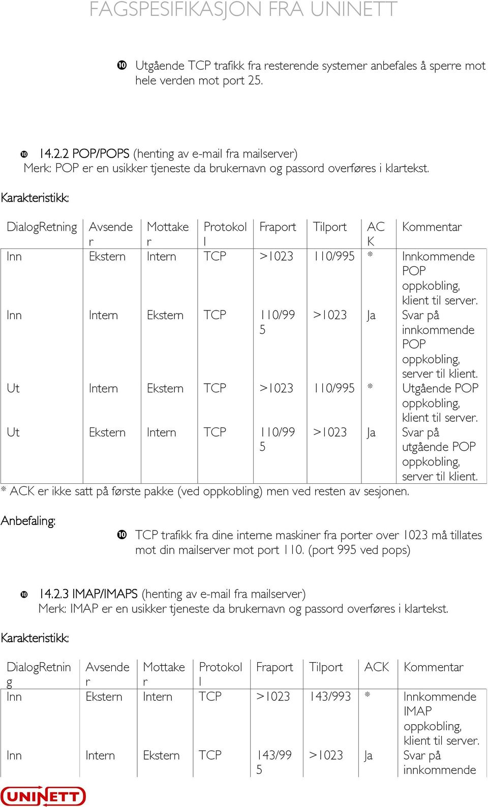 Karakteristikk: DialogRetning Avsende Mottake Protokol Fraport Tilport AC Kommentar r r l K Inn Ekstern Intern TCP >1023 110/995 * Innkommende POP Inn Intern Ekstern TCP 110/99 5 >1023 Ja Svar på