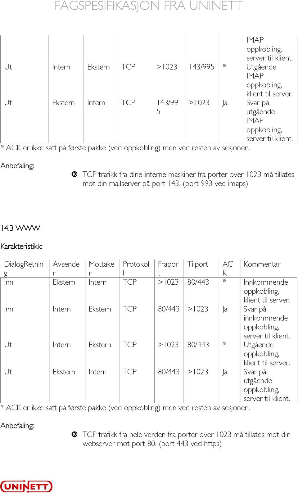 3 WWW Karakteristikk: DialogRetnin Avsende Mottake Protokol Frapor Tilport AC Kommentar g r r l t K Inn Ekstern Intern TCP >1023 80/443 * Innkommende Inn Intern Ekstern TCP 80/443 >1023 Ja Svar på