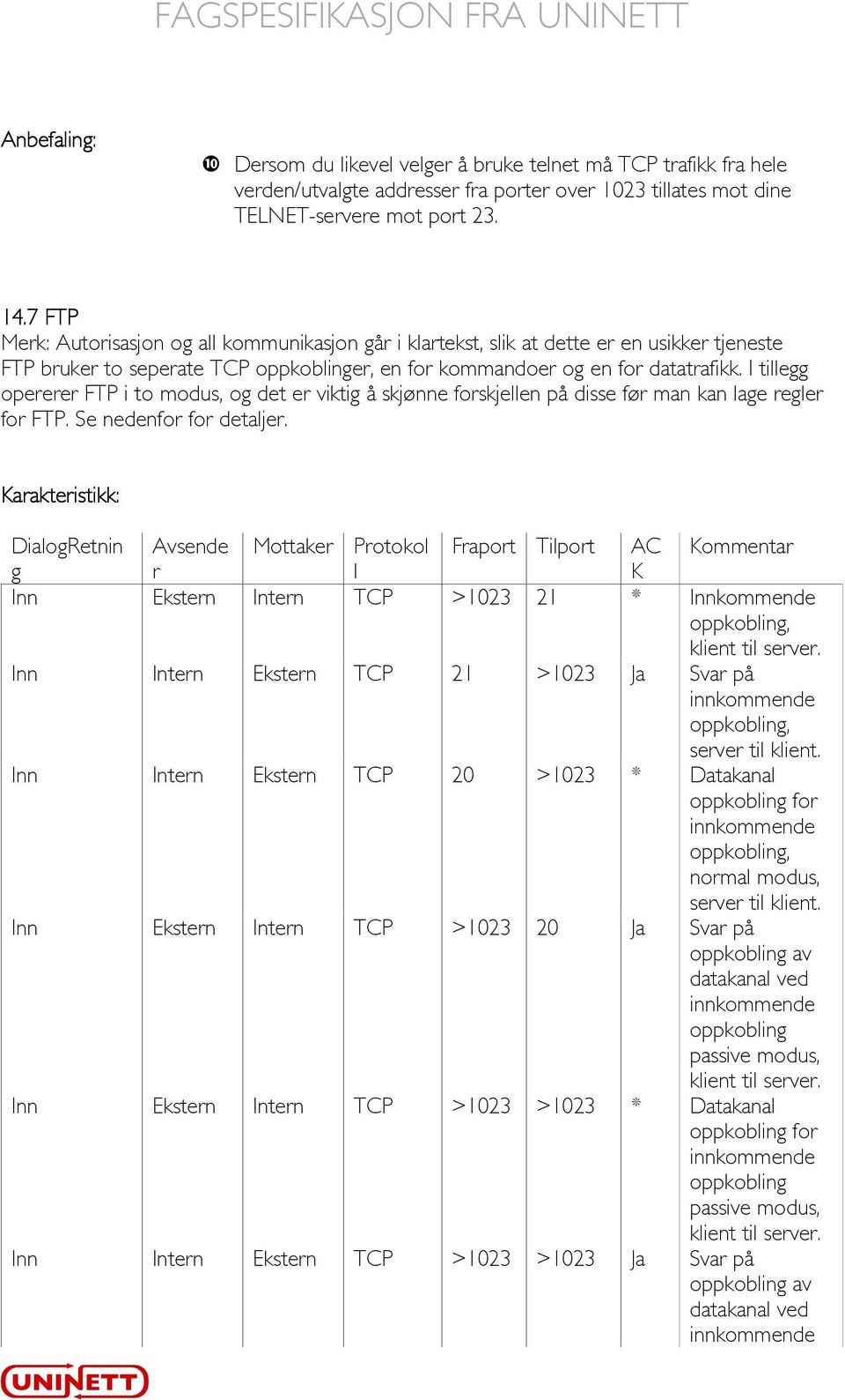 I tillegg opererer FTP i to modus, og det er viktig å skjønne forskjellen på disse før man kan lage regler for FTP. Se nedenfor for detaljer.