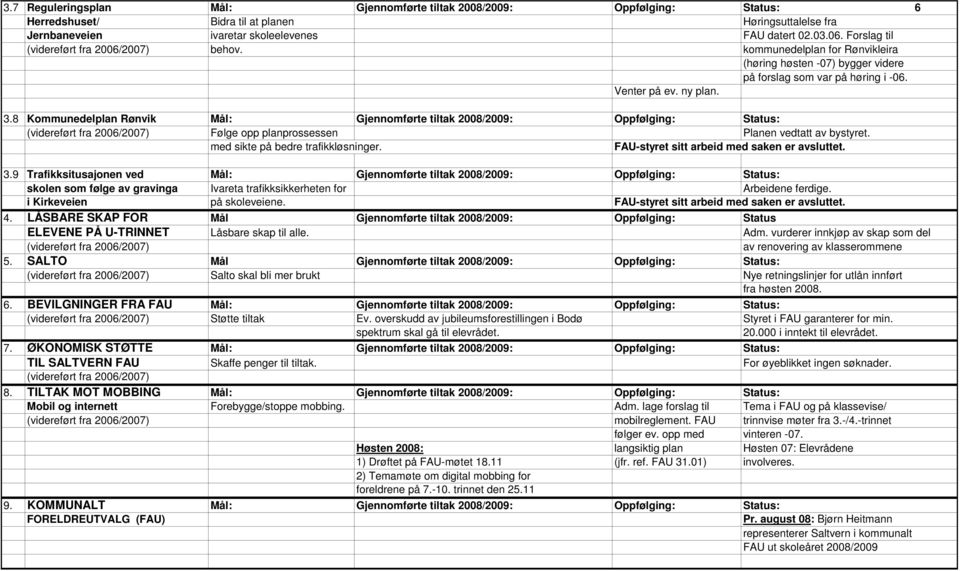 8 Kommunedelplan Rønvik Mål: Gjennomførte tiltak 2008/2009: Oppfølging: Status: (videreført fra 2006/2007) Følge opp planprossessen Planen vedtatt av bystyret. med sikte på bedre trafikkløsninger.