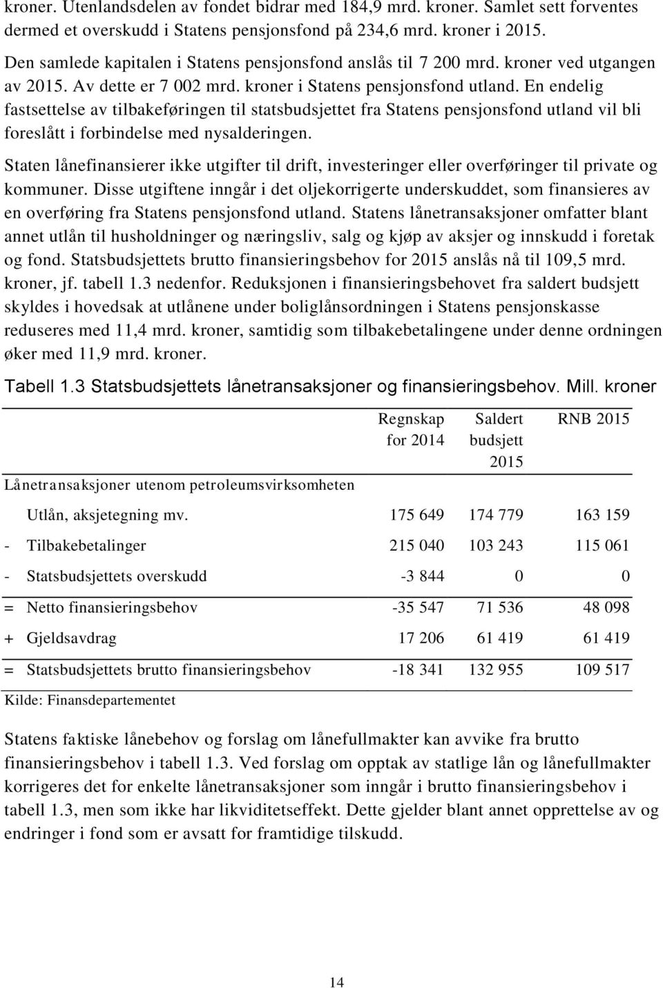 En endelig fastsettelse av tilbakeføringen til statsbudsjettet fra Statens pensjonsfond utland vil bli foreslått i forbindelse med nysalderingen.