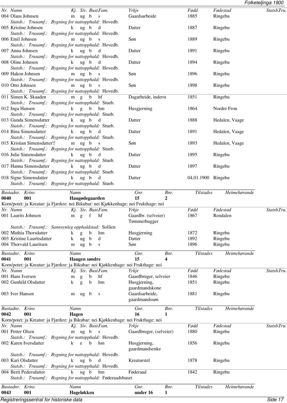 Skaaden m g b hf Dagarbeide, inderst 1851 Ringebu Statsb.: Trusamf.: Bygning for nattopphald: Stueb. 012 Inga Hansen k g b hm Husgjerning 1864 Nordre Fron Statsb.: Trusamf.: Bygning for nattopphald: Stueb. 013 Gunda Simensdatter k ug b d Datter 1888 Hedalen, Vaage Statsb.