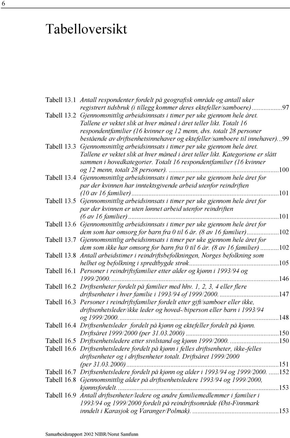 totalt 28 personer bestående av driftsenhetsinnehaver og ektefeller/samboere til innehaver)...99 Tabell 13.3 Gjennomsnittlig arbeidsinnsats i timer per uke gjennom hele året.