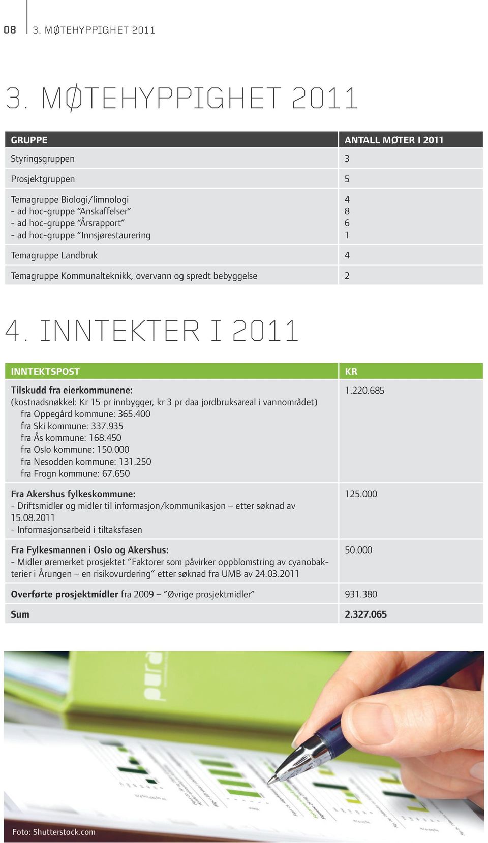 Innsjørestaurering 4 8 6 1 Temagruppe Landbruk 4 Temagruppe Kommunalteknikk, overvann og spredt bebyggelse 2 4.