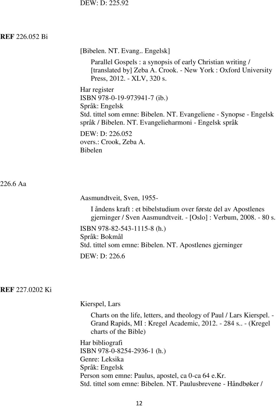 : Crook, Zeba A. Bibelen 226.6 Aa Aasmundtveit, Sven, 1955- I åndens kraft : et bibelstudium over første del av Apostlenes gjerninger / Sven Aasmundtveit. - [Oslo] : Verbum, 2008. - 80 s.