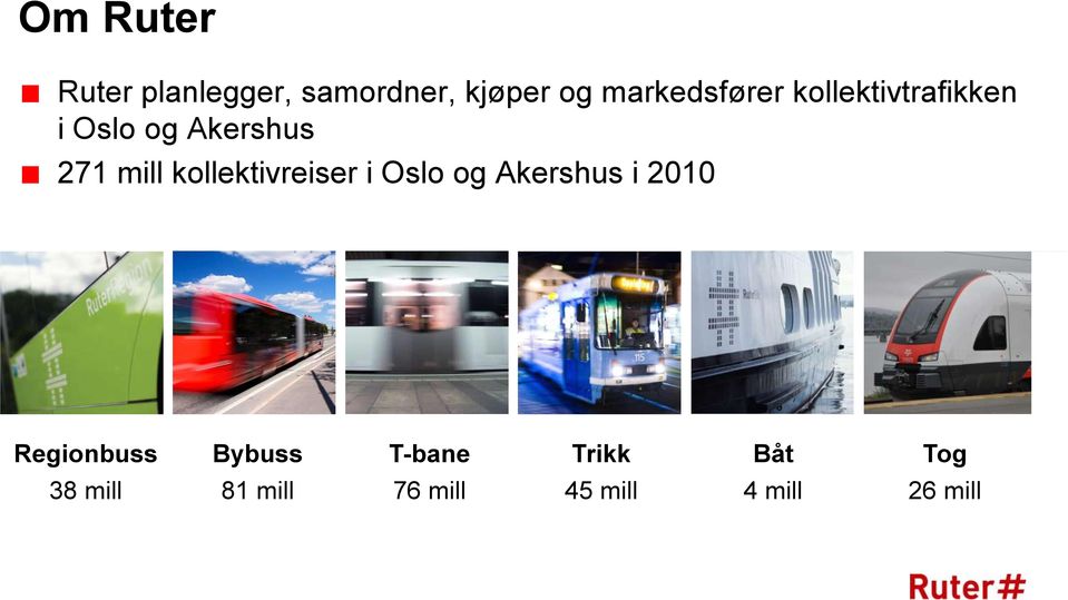 mill kollektivreiser i Oslo og Akershus i 2010 Regionbuss