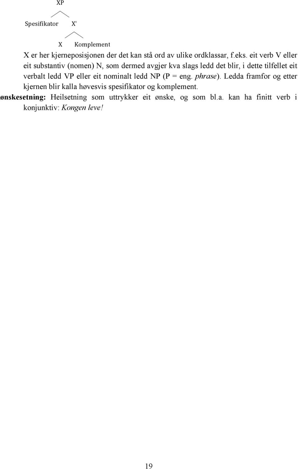 kjernen blir kalla høvesvis spesifikator og komplement. ønskesetning: Heilsetning som uttrykker eit ønske, og som bl.a. kan ha finitt verb i Fig. 2.