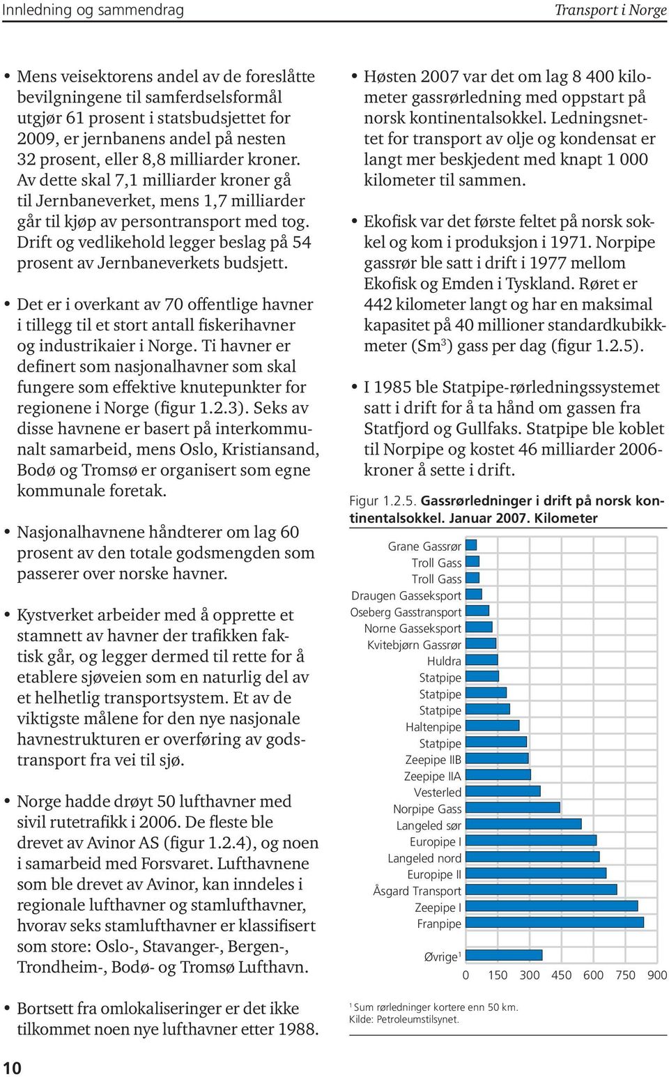 Drift og vedlikehold legger beslag på 54 prosent av Jernbaneverkets budsjett. Det er i overkant av 7 offentlige havner i tillegg til et stort antall fiskerihavner og industrikaier i Norge.