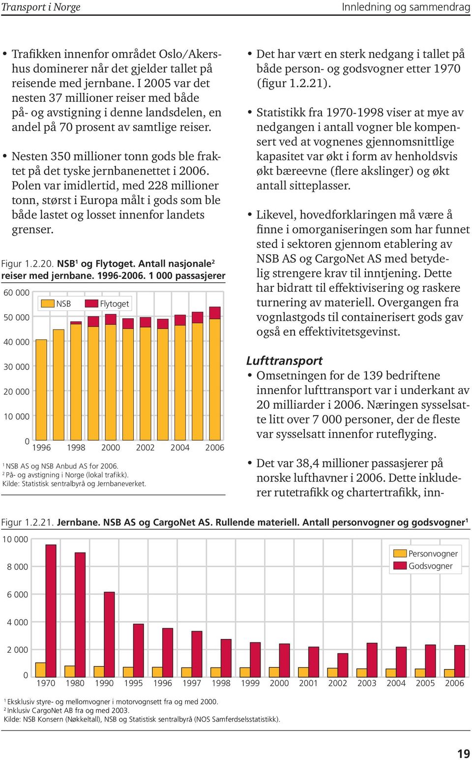 Nesten 35 millioner tonn gods ble fraktet på det tyske jernbanenettet i 26.