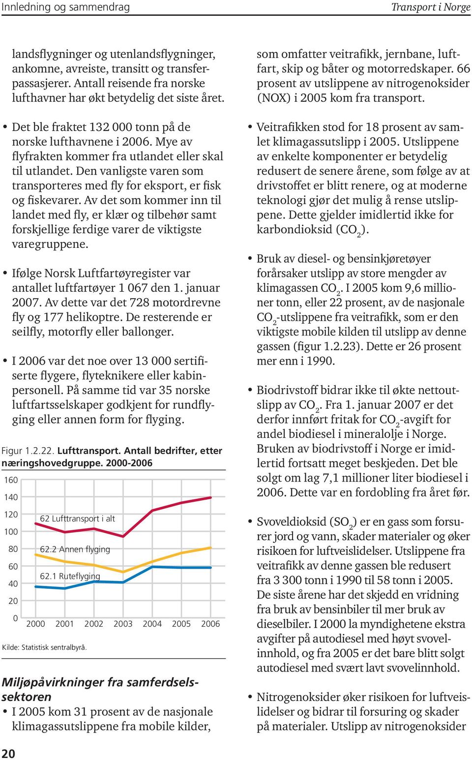 Den vanligste varen som transporteres med fly for eksport, er fisk og fiskevarer.