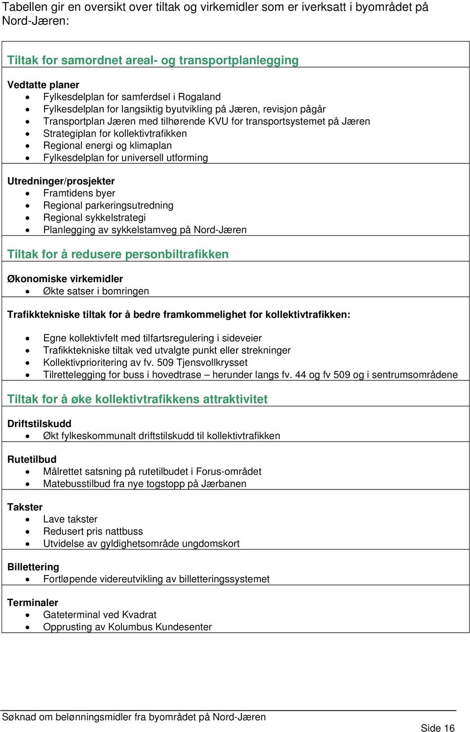 klimaplan Fylkesdelplan for universell utforming Utredninger/prosjekter Framtidens byer Regional parkeringsutredning Regional sykkelstrategi Planlegging av sykkelstamveg på Nord-Jæren Tiltak for å