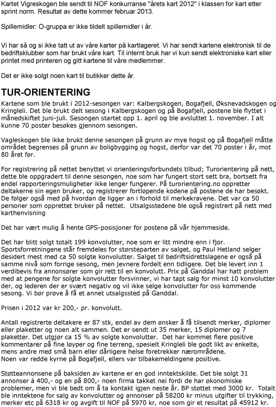 Til internt bruk har vi kun sendt elektroniske kart eller printet med printeren og gitt kartene til våre medlemmer. Det er ikke solgt noen kart til butikker dette år.