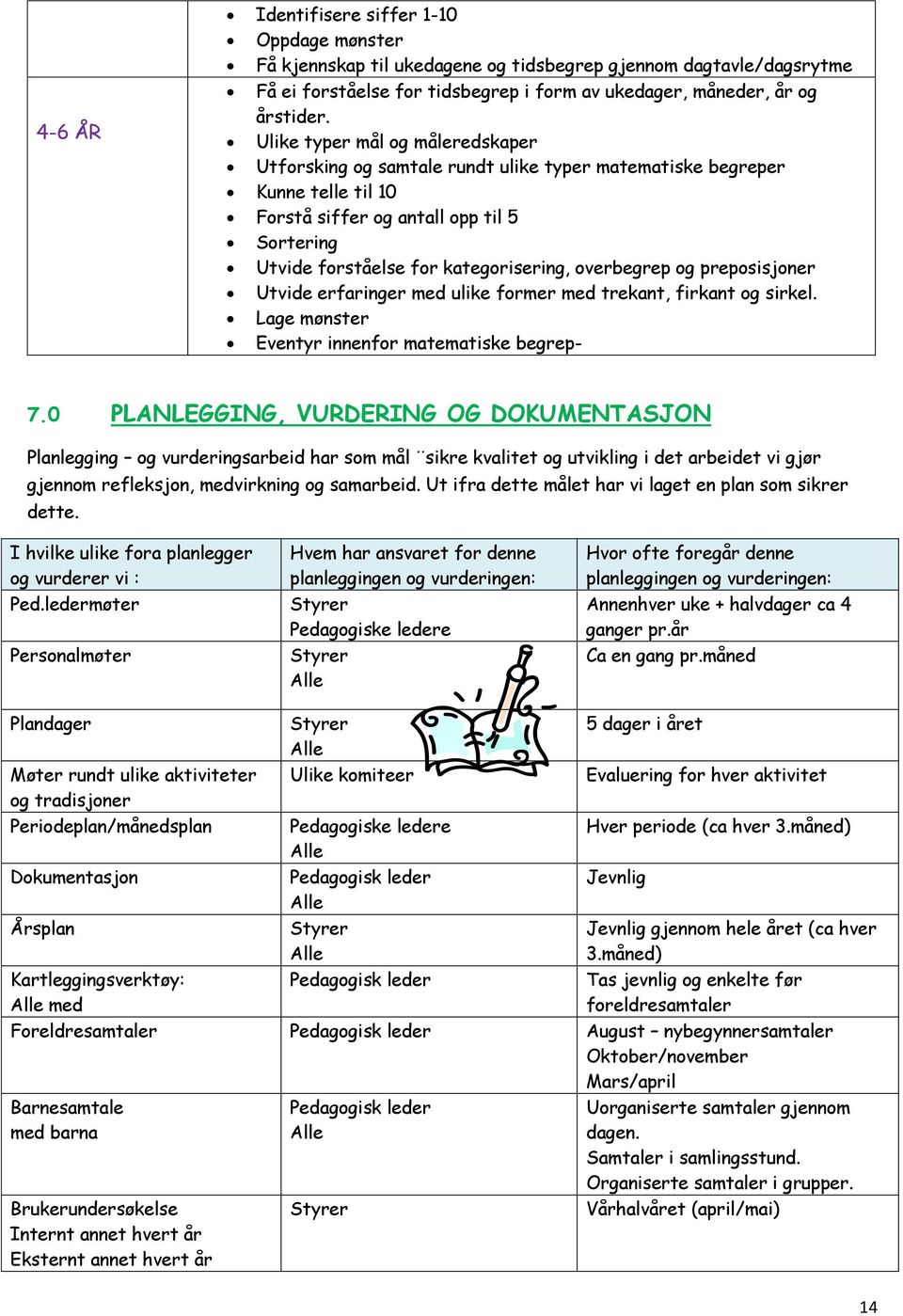 overbegrep og preposisjoner Utvide erfaringer med ulike former med trekant, firkant og sirkel. Lage mønster Eventyr innenfor matematiske begrep- 7.