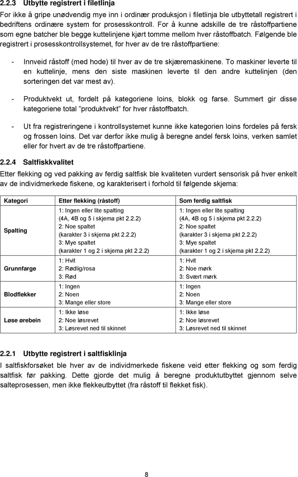 Følgende ble registrert i prosesskontrollsystemet, for hver av de tre råstoffpartiene: - Innveid råstoff (med hode) til hver av de tre skjæremaskinene.