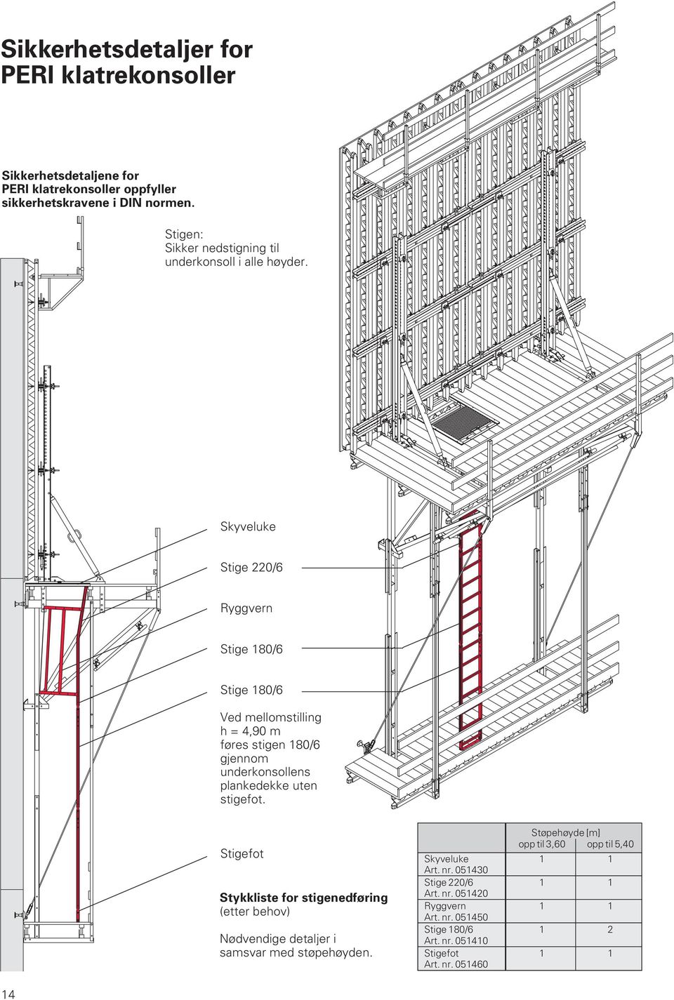 Skyveluke Stige 220/6 Ryggvern Stige 180/6 Stige 180/6 Ved mellomstilling h = 4,90 m føres stigen 180/6 gjennom underkonsollens plankedekke uten stigefot.