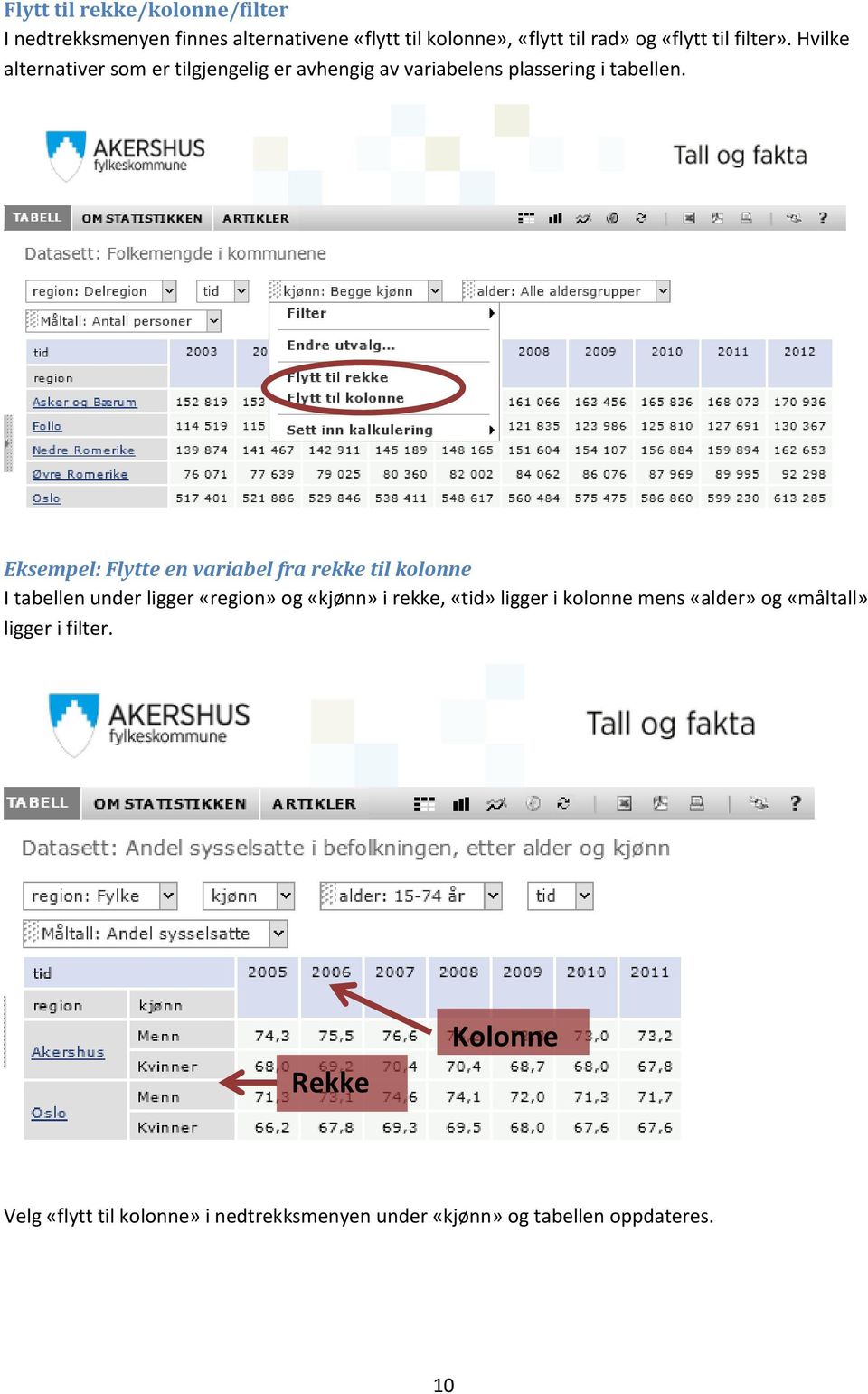 Eksempel: Flytte en variabel fra rekke til kolonne I tabellen under ligger «region» og «kjønn» i rekke, «tid» ligger i