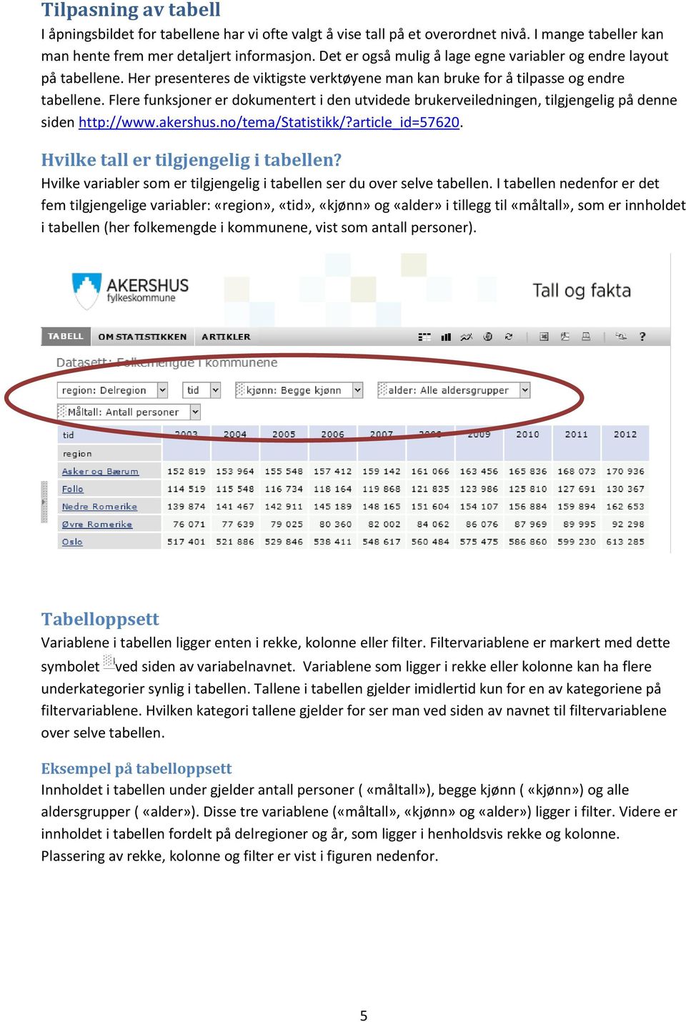 Flere funksjoner er dokumentert i den utvidede brukerveiledningen, tilgjengelig på denne siden http://www.akershus.no/tema/statistikk/?article_id=57620. Hvilke tall er tilgjengelig i tabellen?