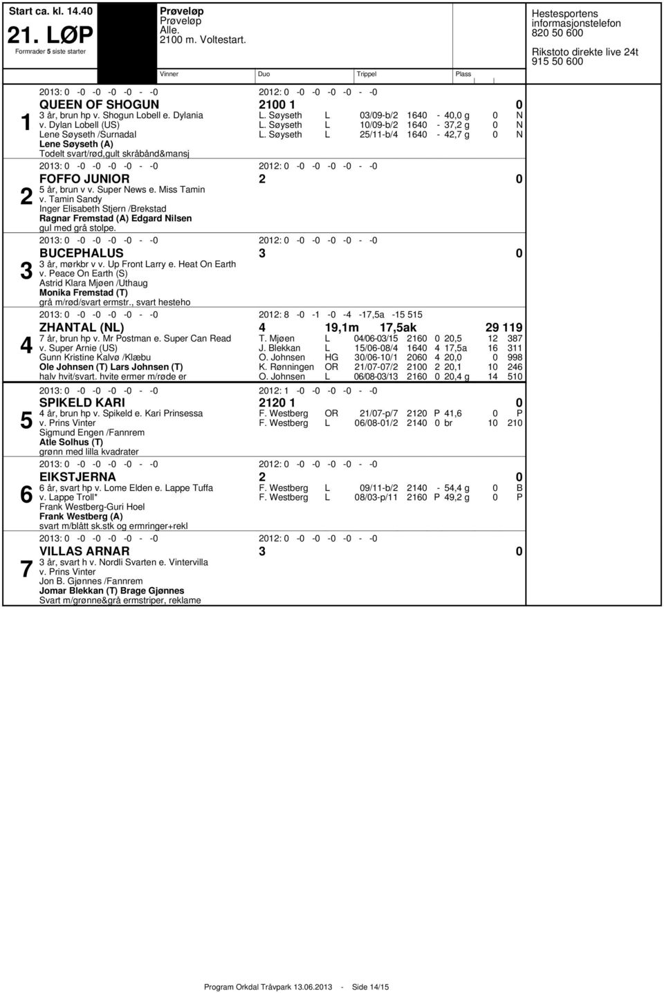 Tamin Sandy Inger Elisabeth Stjern /rekstad Ragnar Fremstad (A) Eard ilsen gul med grå stolpe. : : UCEHAUS år, mørkbr v v. Up Front arry e. Heat On Earth v.