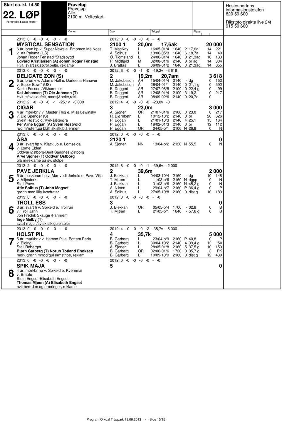 rattås M // // // // // : :,v,a,a,ag br ag,ag DEICATE ZO (S),m,am år, brun v v. Adams Hall e. Darleena Hanover v. Super owl* (US) arita Fossen /Vikhammer ai Johansen (T) Ole Johnsen (T) Hvit m/sv.