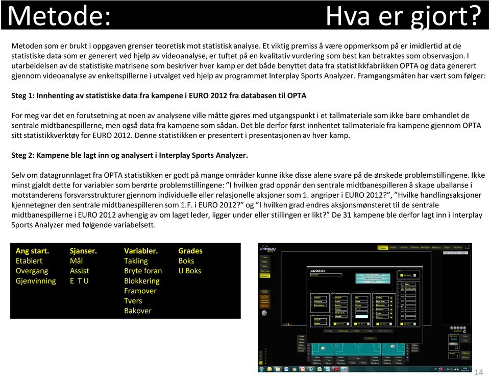 I utarbeidelsen av de statistiske matrisene som beskriver hver kamp er det både benyttet data fra statistikkfabrikken OPTA og data generert gjennom videoanalyse av enkeltspillerne i utvalget ved