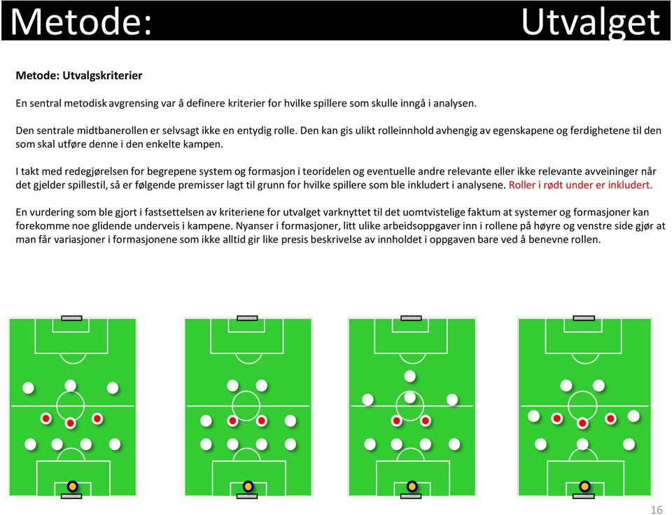 I takt med redegjørelsen for begrepene system og formasjon i teoridelen og eventuelle andre relevante eller ikke relevante avveininger når det gjelder spillestil, så er følgende premisser lagt til