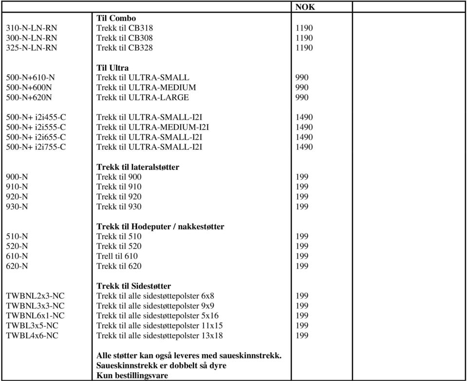 ULTRA-SMALL-I2I Trekk til ULTRA-MEDIUM-I2I Trekk til ULTRA-SMALL-I2I Trekk til ULTRA-SMALL-I2I Trekk til lateralstøtter Trekk til 900 Trekk til 910 Trekk til 920 Trekk til 930 Trekk til Hodeputer /