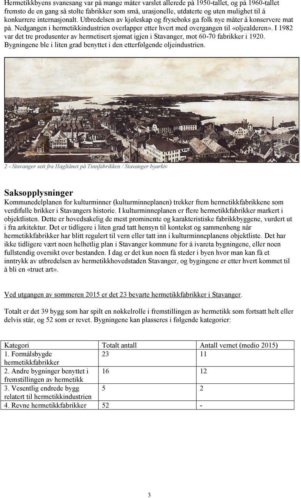 I 1982 var det tre produsenter av hermetisert sjømat igjen i Stavanger, mot 60-70 fabrikker i 1920. Bygningene ble i liten grad benyttet i den etterfølgende oljeindustrien.