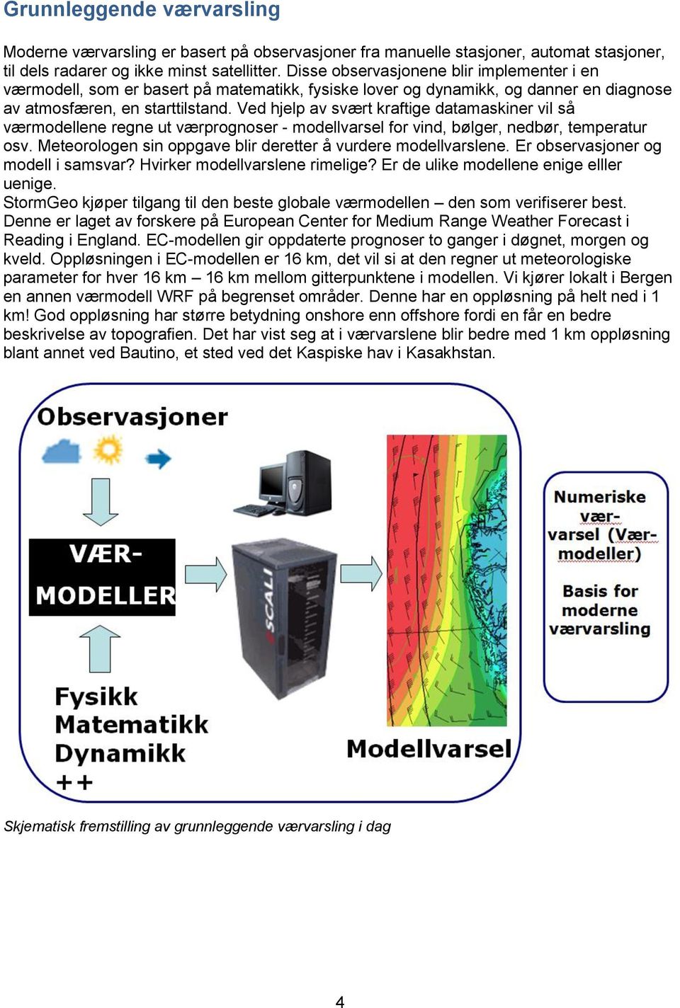 Ved hjelp av svært kraftige datamaskiner vil så værmodellene regne ut værprognoser - modellvarsel for vind, bølger, nedbør, temperatur osv.