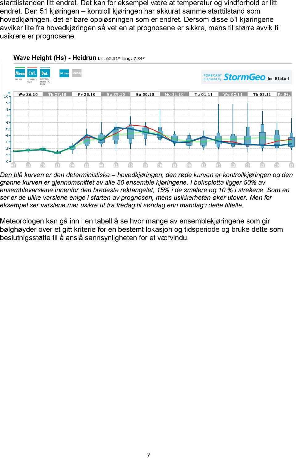 Dersom disse 51 kjøringene avviker lite fra hovedkjøringen så vet en at prognosene er sikkre, mens til større avvik til usikrere er prognosene.