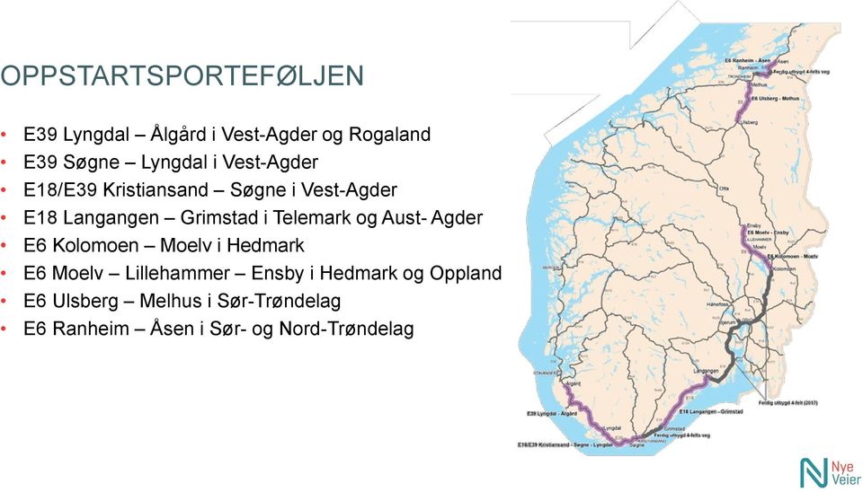Telemark og Aust- Agder E6 Kolomoen Moelv i Hedmark E6 Moelv Lillehammer Ensby i