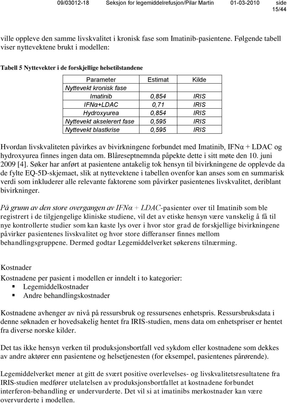 Hydroxyurea 0,854 IRIS Nyttevekt akselerert fase 0,595 IRIS Nyttevekt blastkrise 0,595 IRIS Hvordan livskvaliteten påvirkes av bivirkningene forbundet med Imatinib, IFNα + LDAC og hydroxyurea finnes