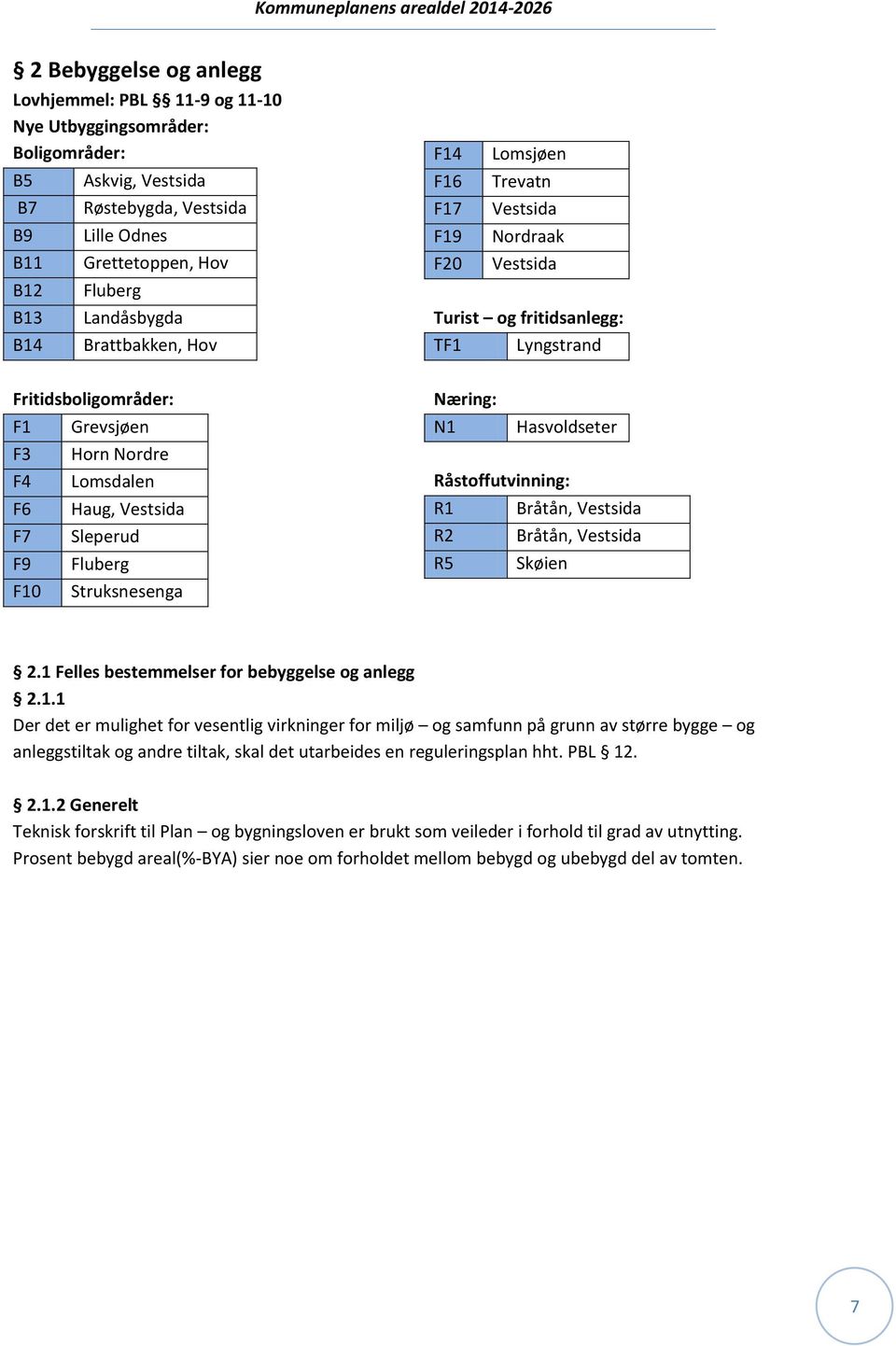 Haug, Vestsida F7 Sleperud F9 Fluberg F10 Struksnesenga Næring: N1 Hasvoldseter Råstoffutvinning: R1 Bråtån, Vestsida R2 Bråtån, Vestsida R5 Skøien 2.1 Felles bestemmelser for bebyggelse og anlegg 2.