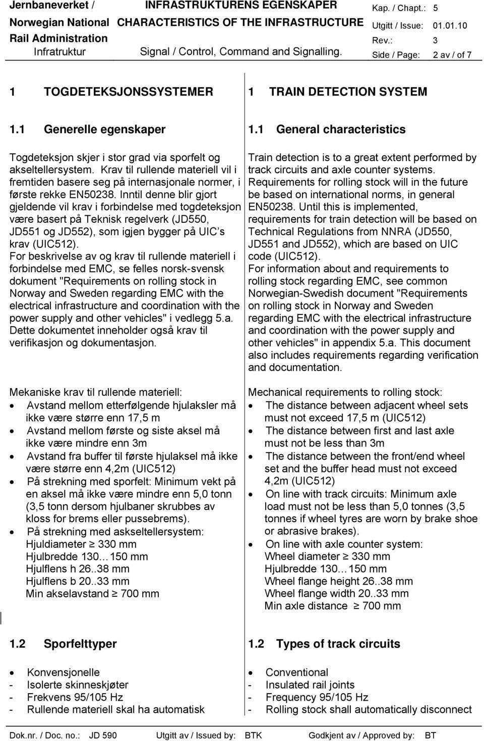 Inntil denne blir gjort gjeldende vil krav i forbindelse med togdeteksjon være basert på Teknisk regelverk (JD550, JD551 og JD552), som igjen bygger på UIC s krav (UIC512).