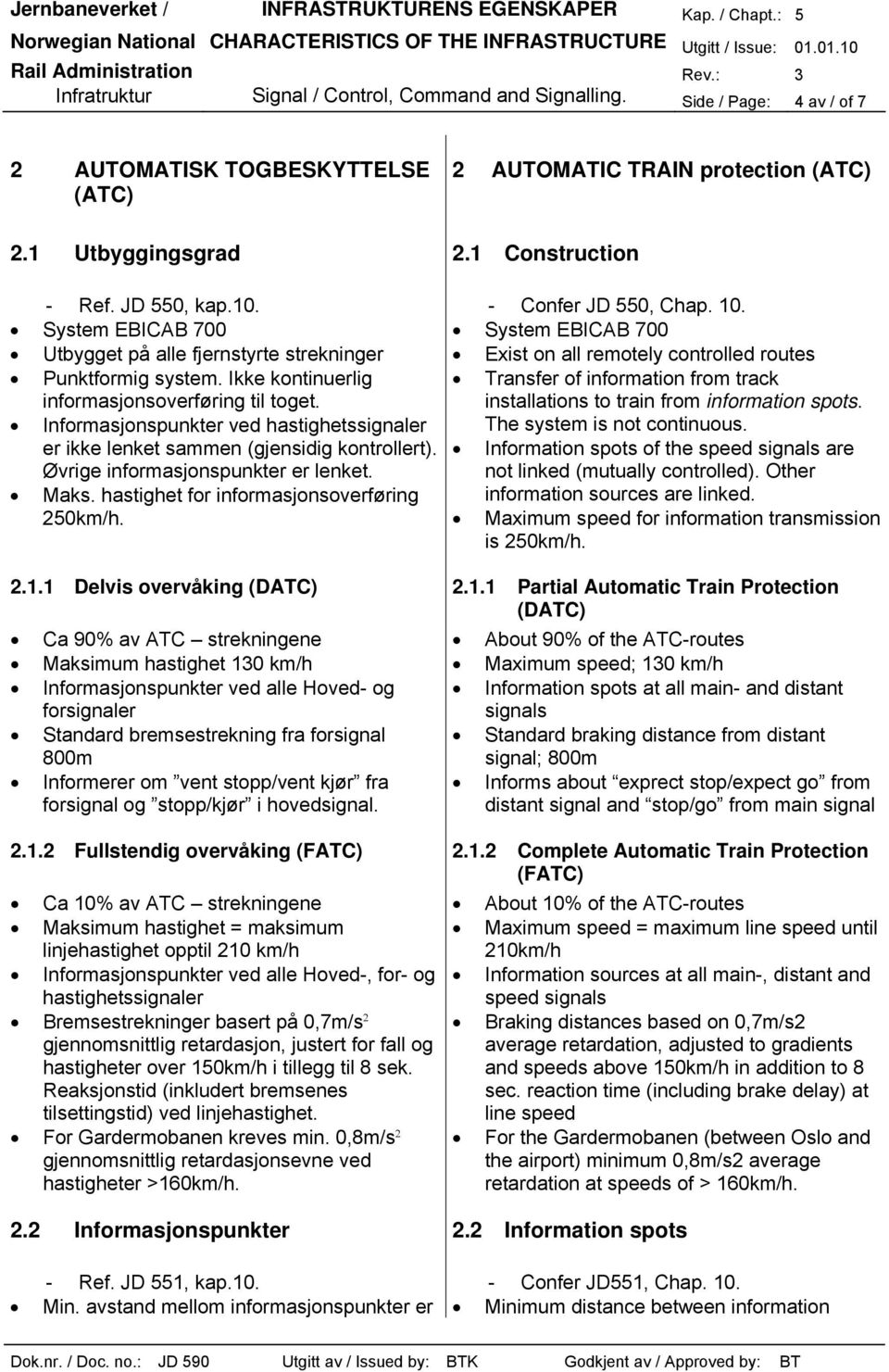 Informasjonspunkter ved hastighetssignaler er ikke lenket sammen (gjensidig kontrollert). Øvrige informasjonspunkter er lenket. Maks. hastighet for informasjonsoverføring 250km/h.