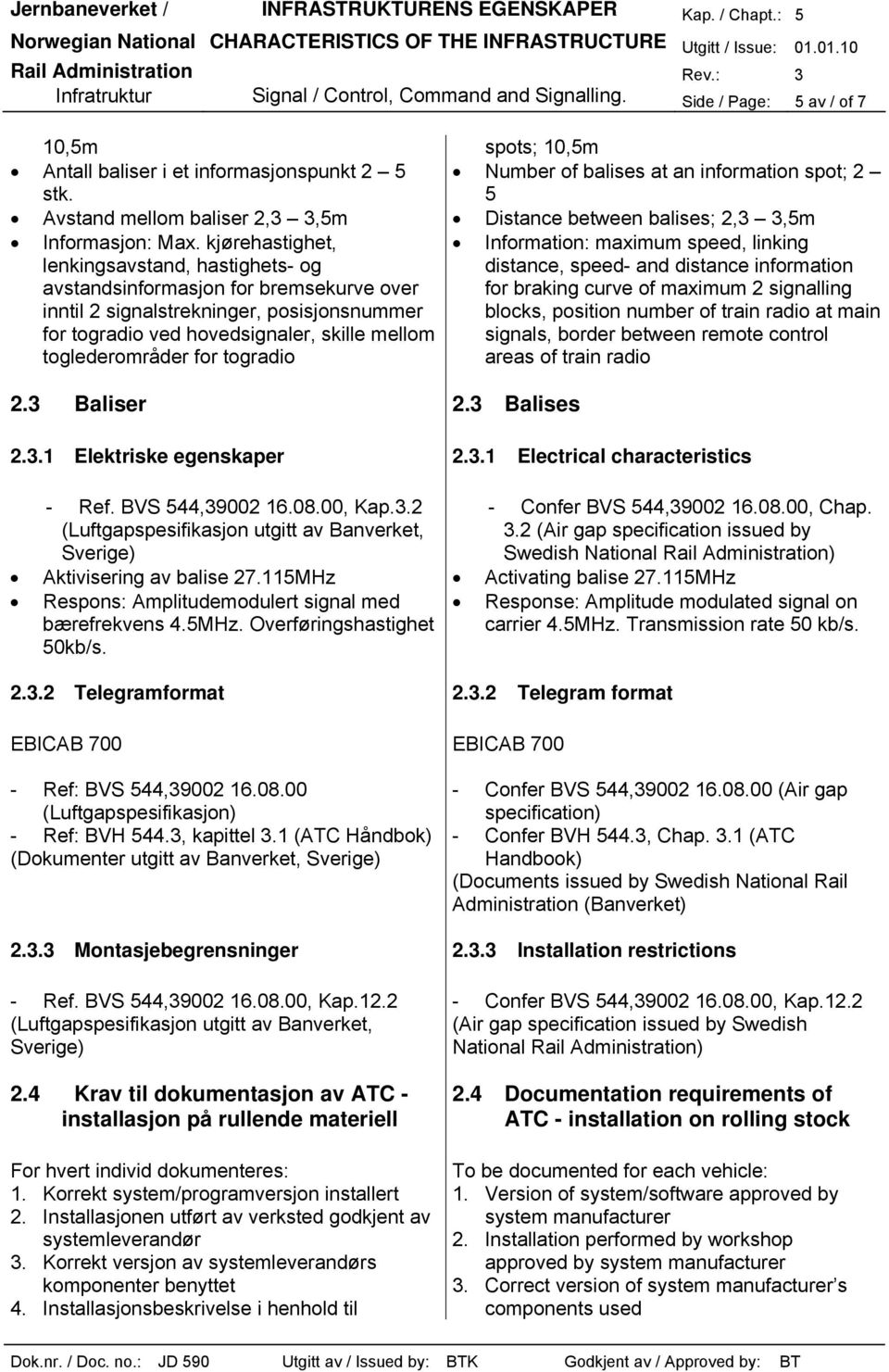 togradio spots; 10,5m Number of balises at an information spot; 2 5 Distance between balises; 2,3 3,5m Information: maximum speed, linking distance, speed- and distance information for braking curve