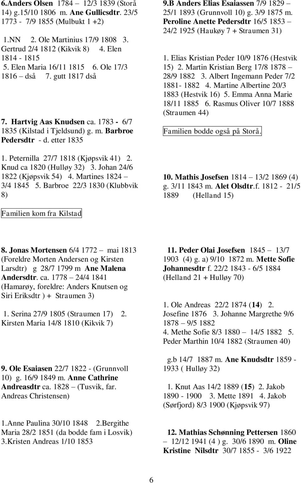 Peternilla 27/7 1818 (Kjøpsvik 41) 2. Knud ca 1820 (Hulløy 32) 3. Johan 24/6 1822 (Kjøpsvik 54) 4. Martines 1824 3/4 1845 5. Barbroe 22/3 1830 (Klubbvik 8) 9.