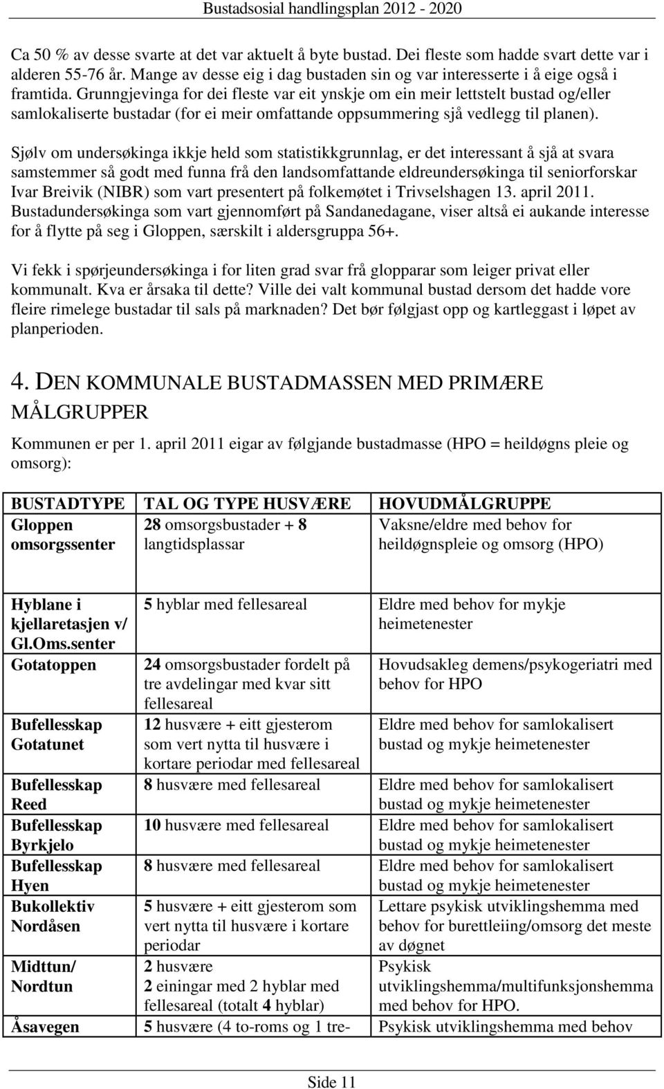 Sjølv om undersøkinga ikkje held som statistikkgrunnlag, er det interessant å sjå at svara samstemmer så godt med funna frå den landsomfattande eldreundersøkinga til seniorforskar Ivar Breivik (NIBR)