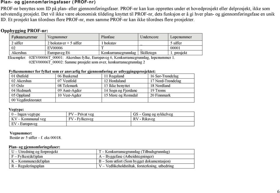 Et prosjekt kan tilordnes flere PROF-nr, men samme PROF-nr kan ikke tilordnes flere prosjekter.