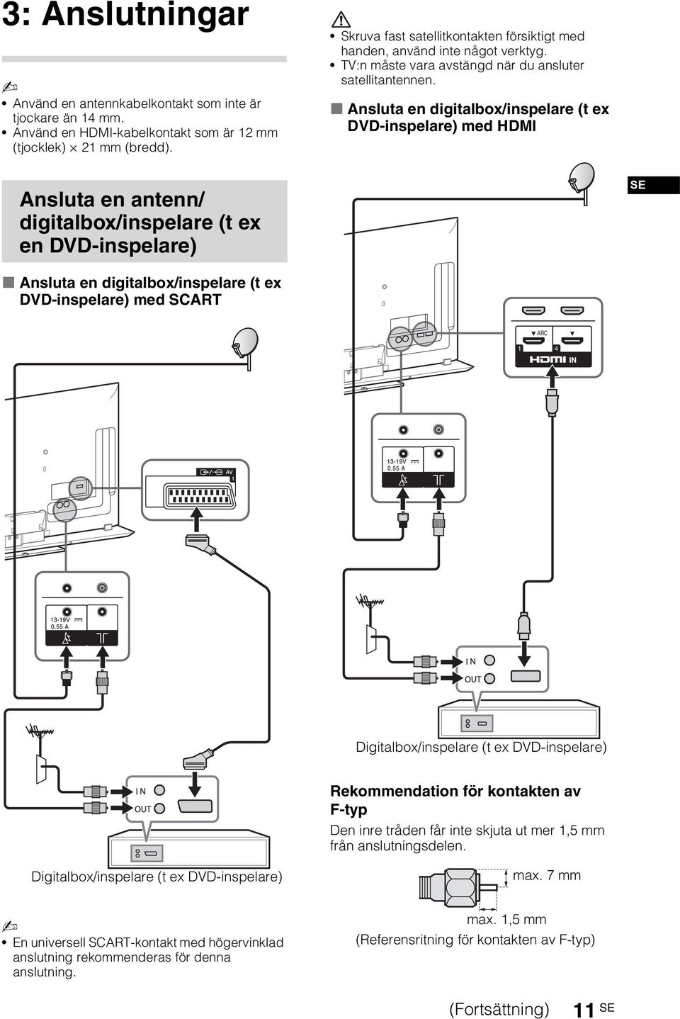 x Ansluta en digitalbox/inspelare (t ex DVD-inspelare) med HDMI Ansluta en antenn/ digitalbox/inspelare (t ex en DVD-inspelare) SE x Ansluta en digitalbox/inspelare (t ex DVD-inspelare) med SCART ARC